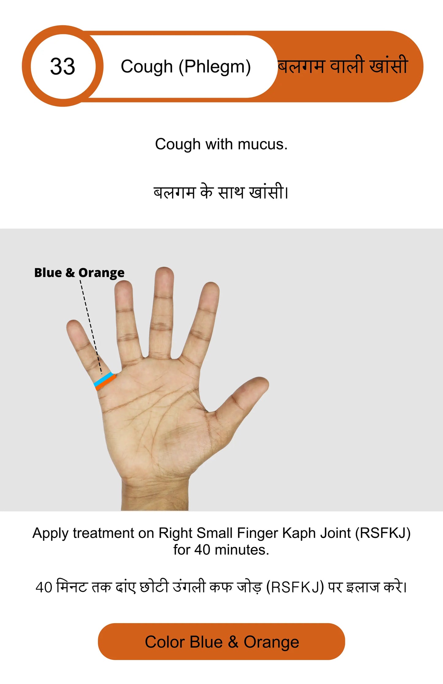 Acupressure Books