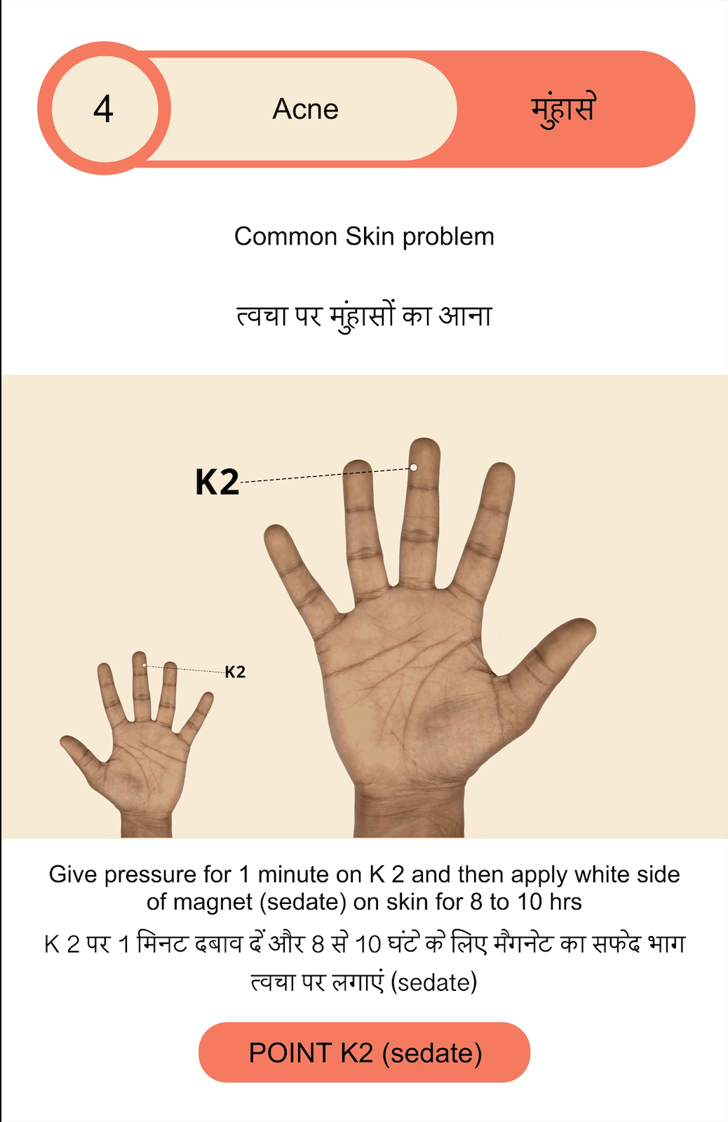3 Acupressure Books + Acupressure Kit COMBO