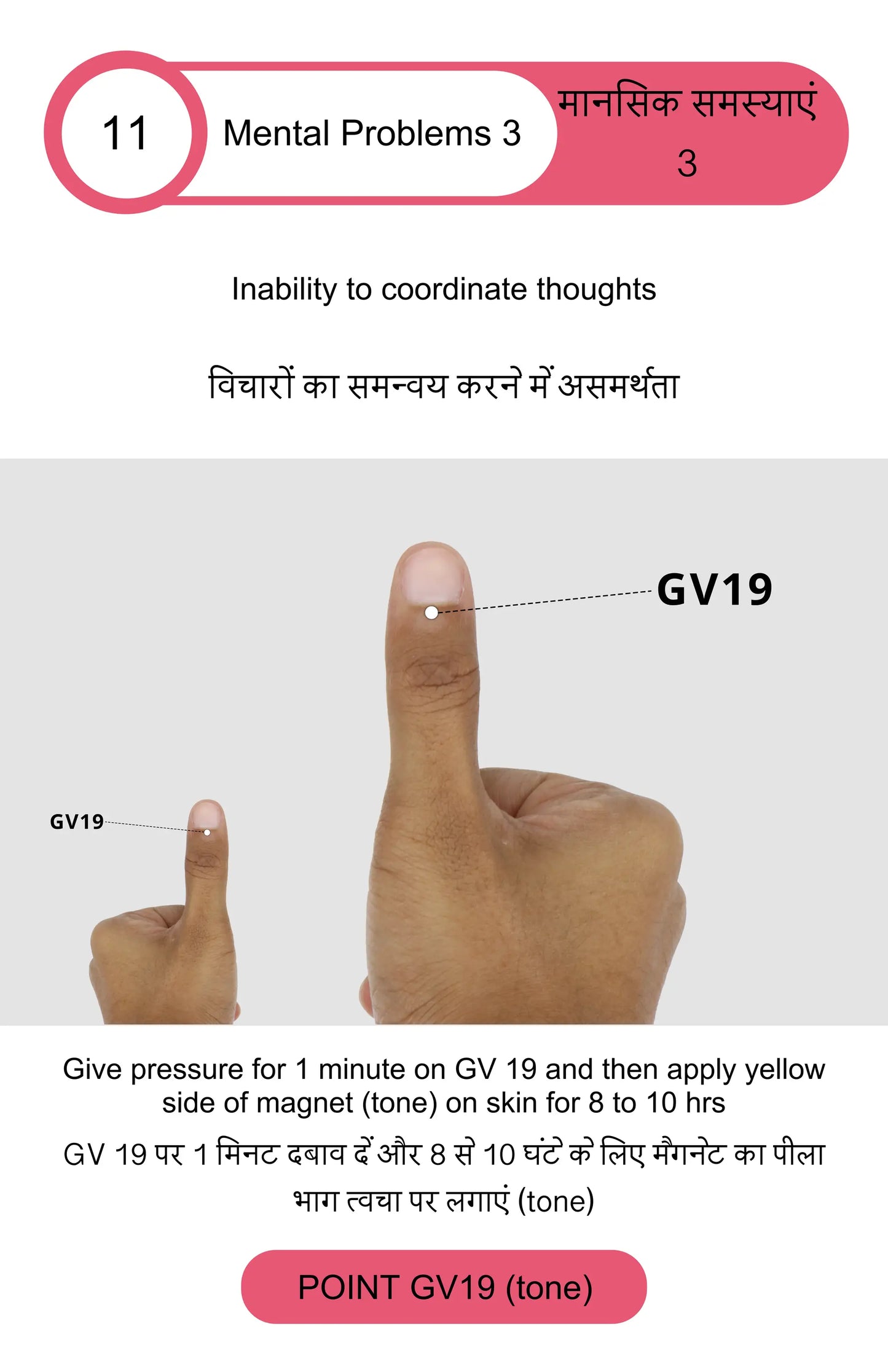 Acupressure Book (VOL 1+2+3)