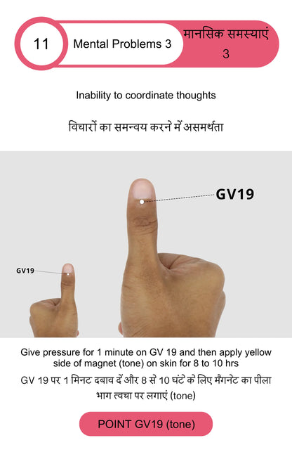 Acupressure Book (VOL 1+2+3)