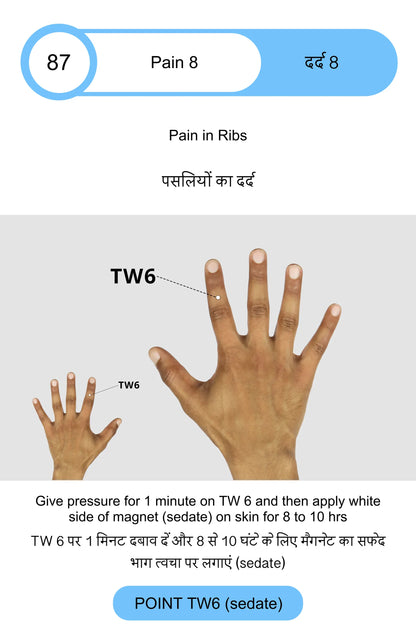 Acupressure Books