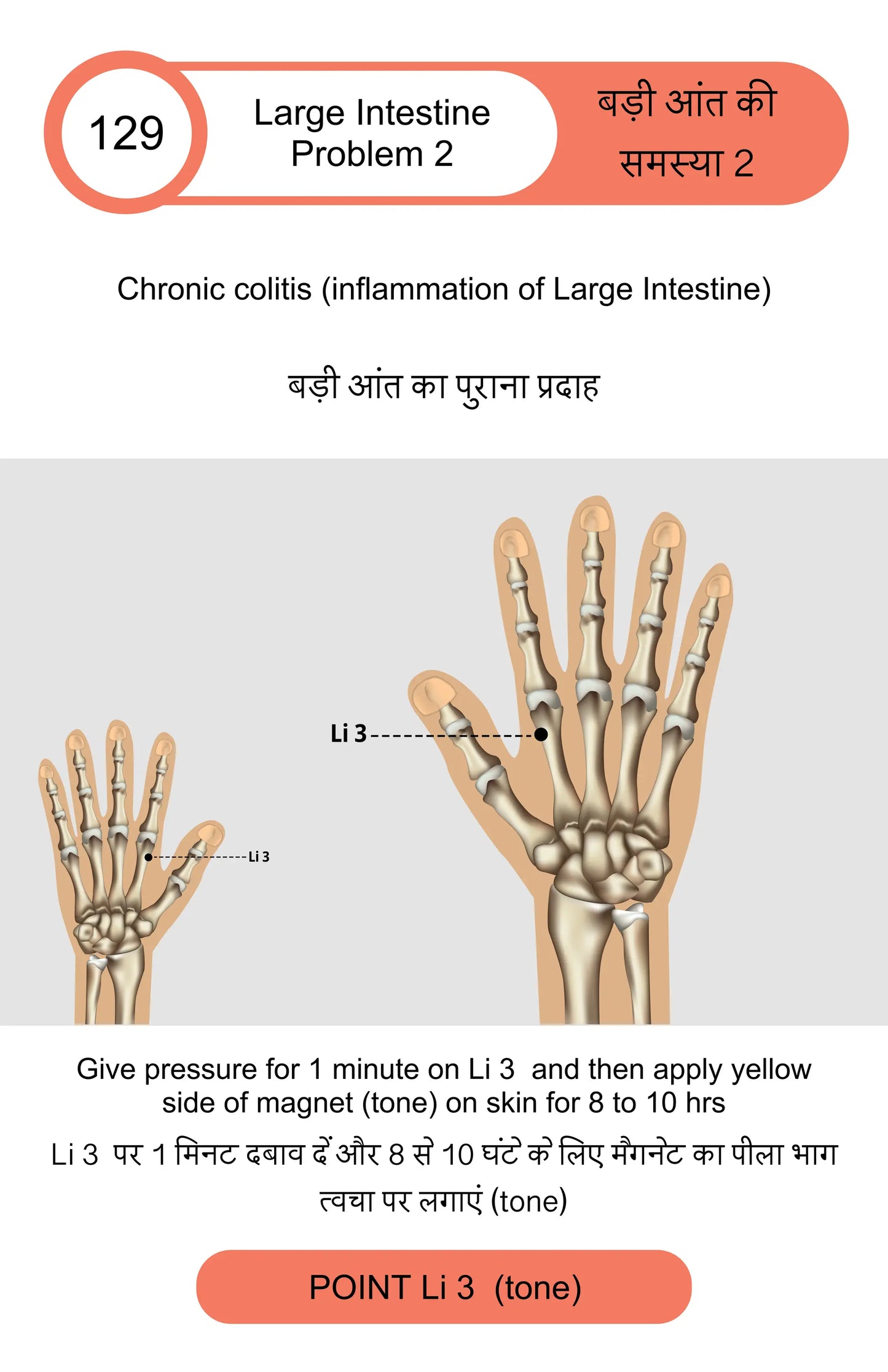 Acupressure Books
