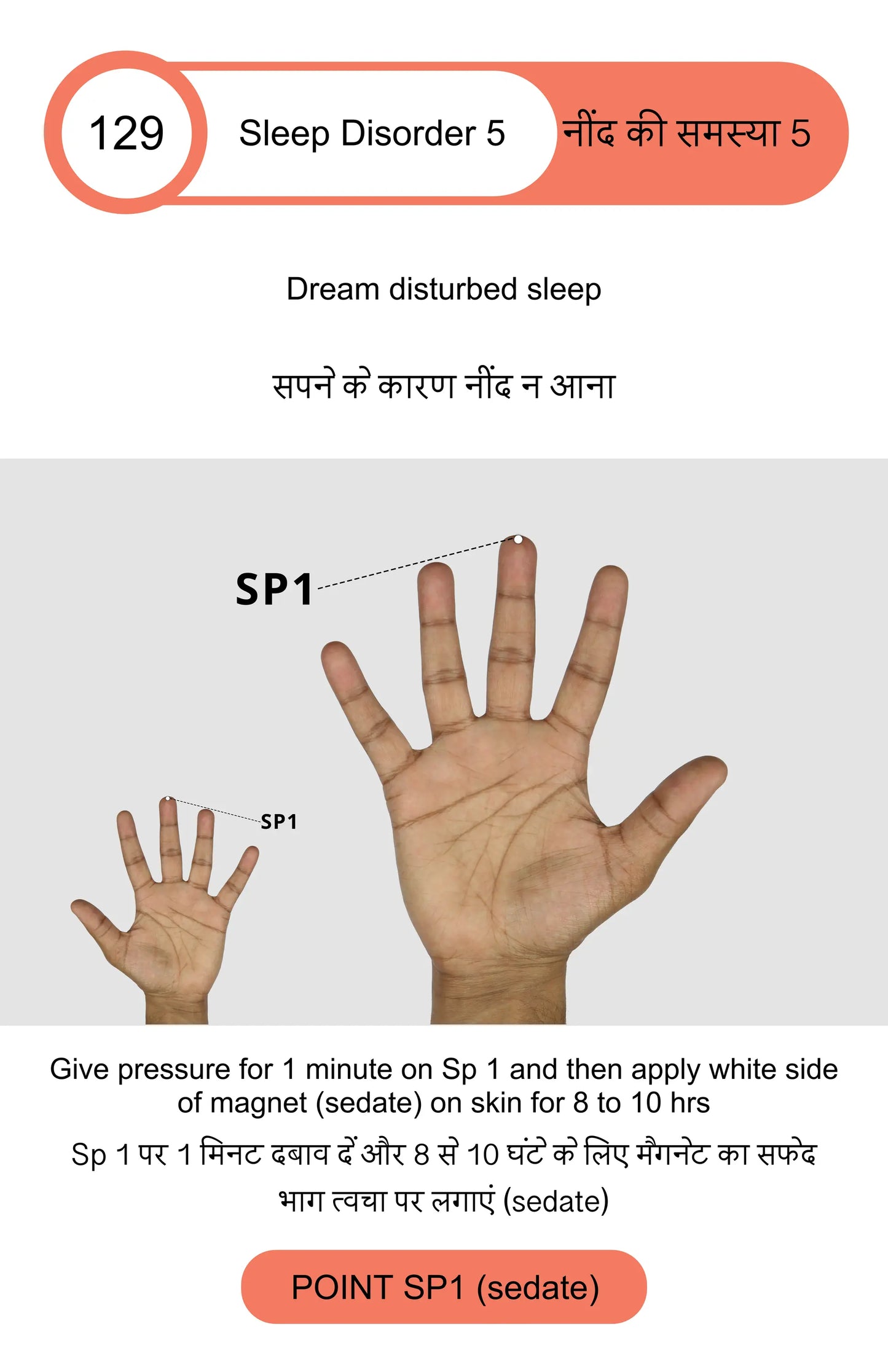 Acupressure Book (VOL 1+2+3)