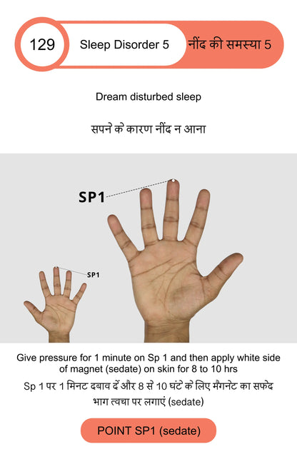 Acupressure Book (VOL 1+2+3)