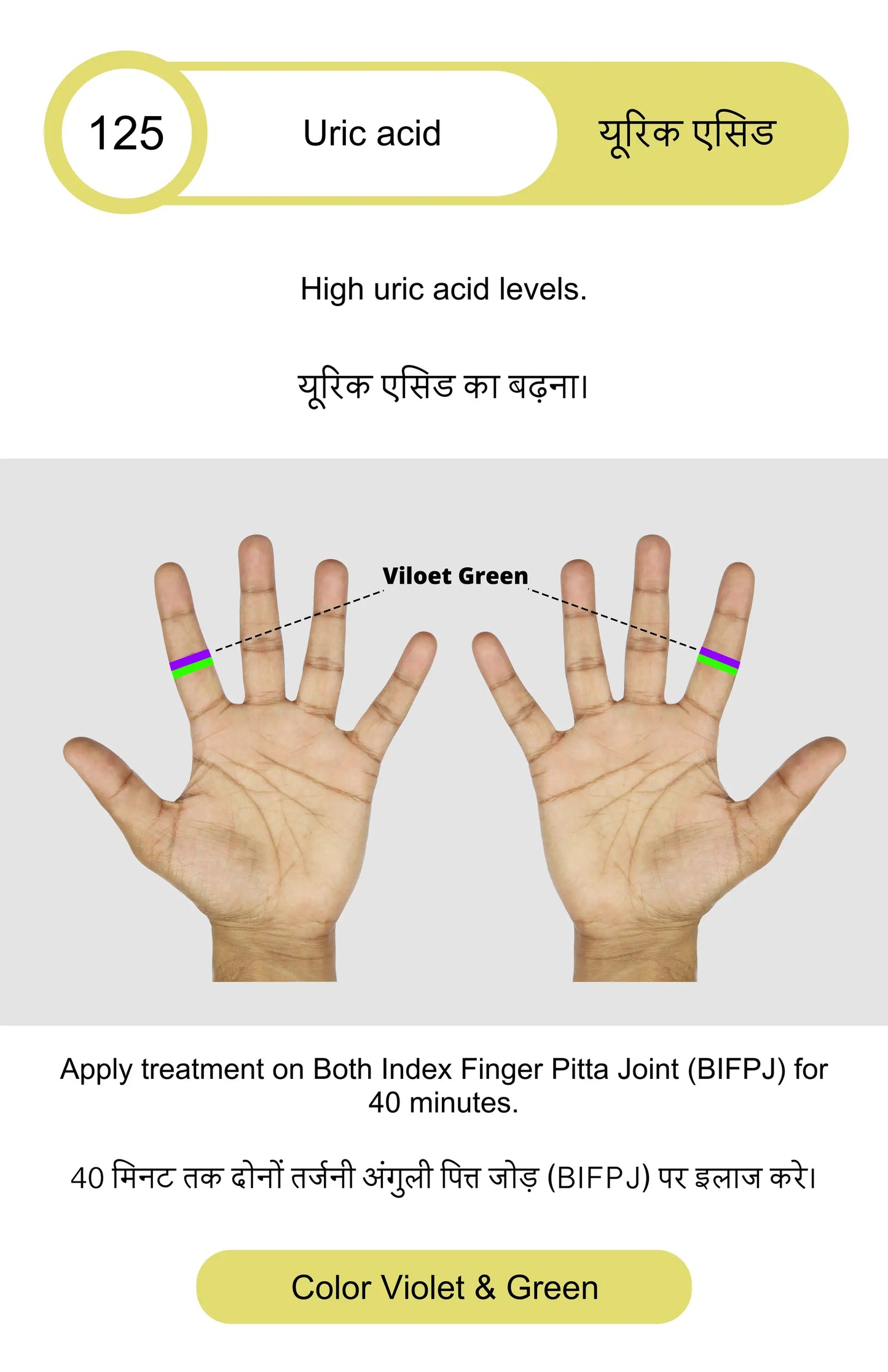Acupressure Books
