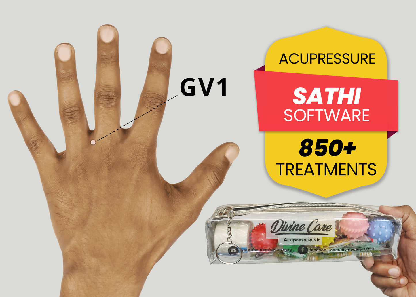Acupressure Sathi Software + Acupressure Kit COMBO
